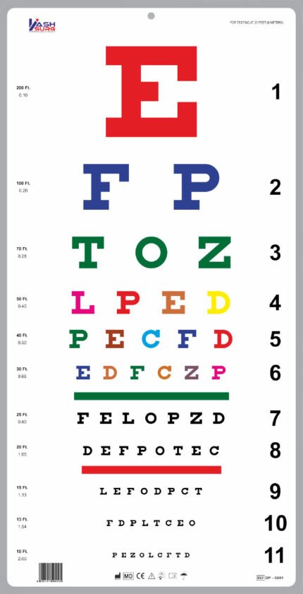 Snelling Eye Chart