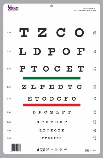 Traditional Eye Chart