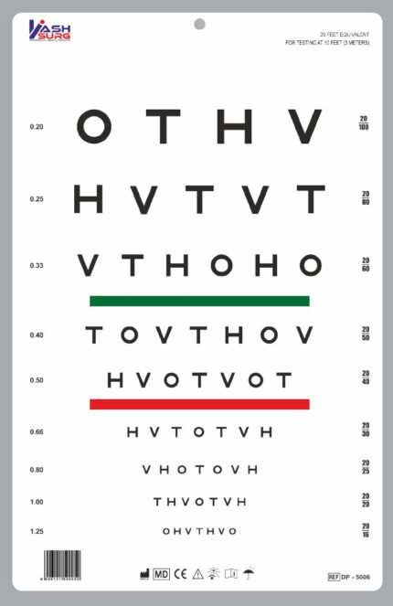 HOTV eye chart