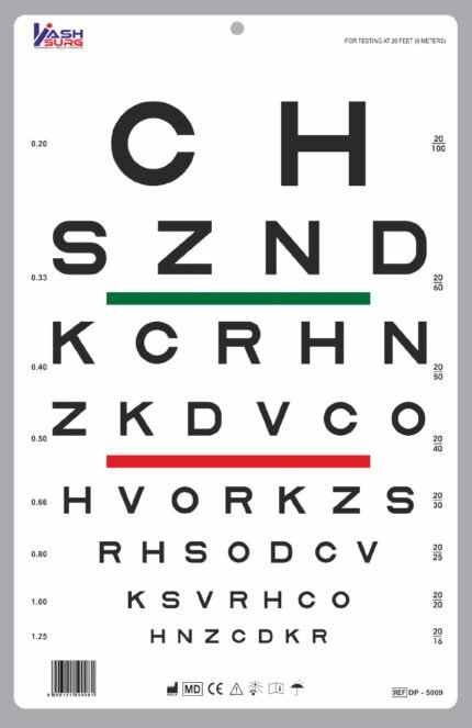 Traditional Eye Chart