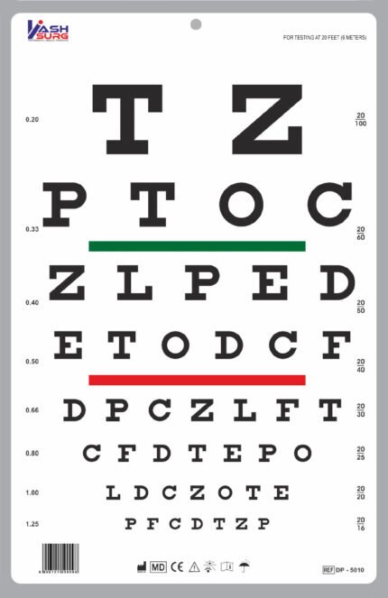 Snellen translucent chart