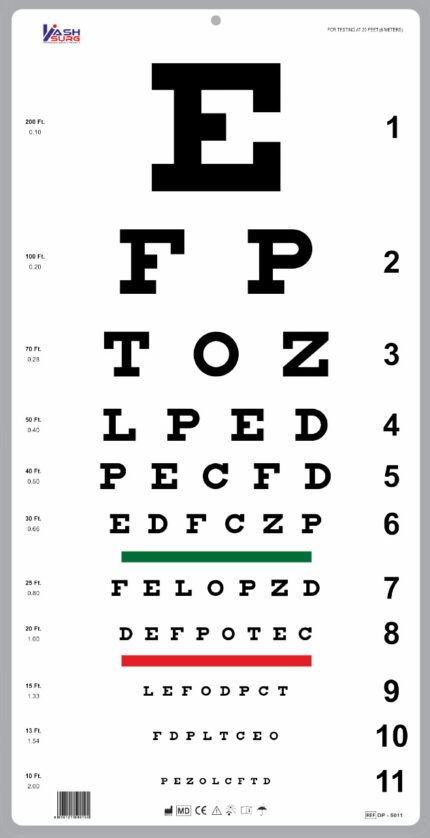 Traditional Eye Chart