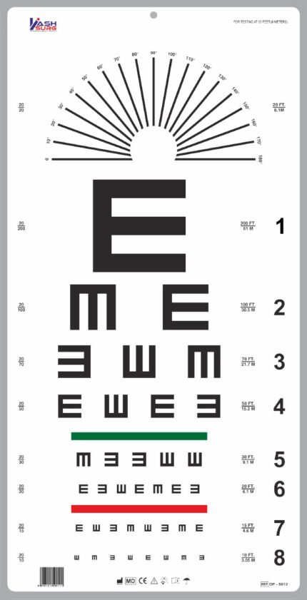 Tumbling e chart