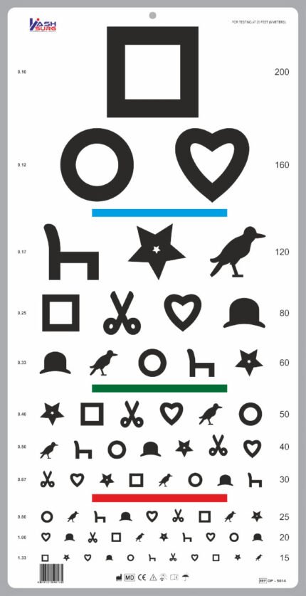 Sloan letter Vision Card