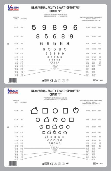 sloan letter near vision card