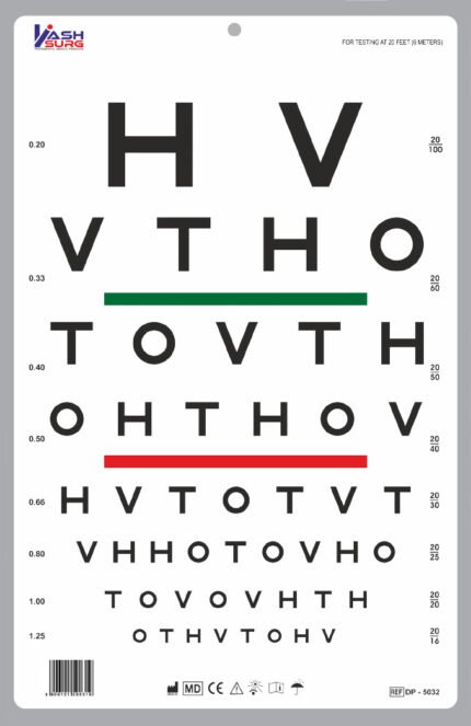 snellen visual chart