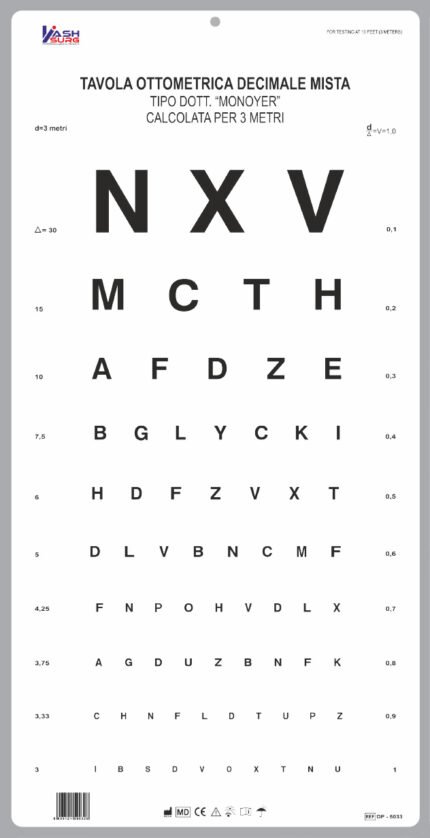 Mixed Decimal Eye Chart