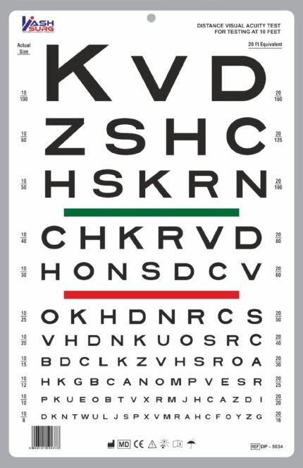 Snellen Eye Chart