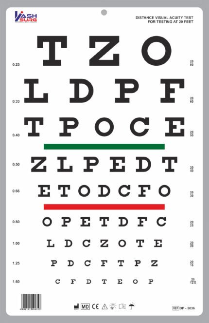 Snellen translucent chart