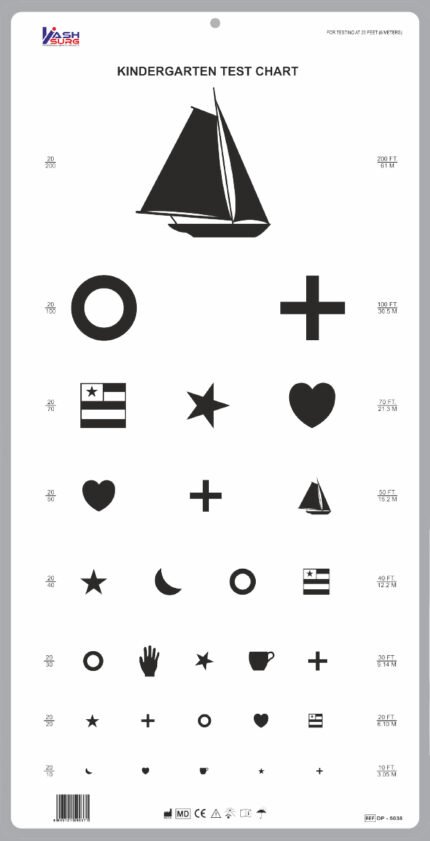 Acuity Eye Chart