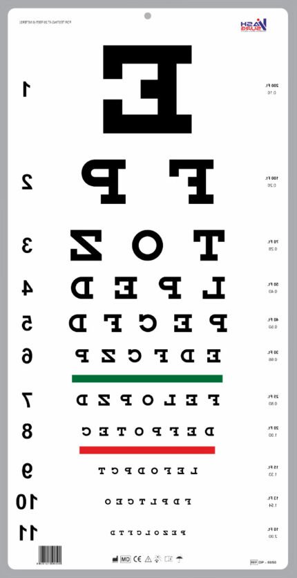 Distance Eye Chart