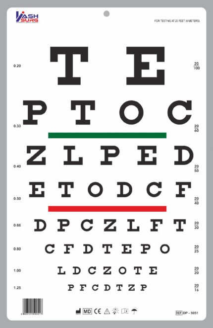 Snellen eye chart